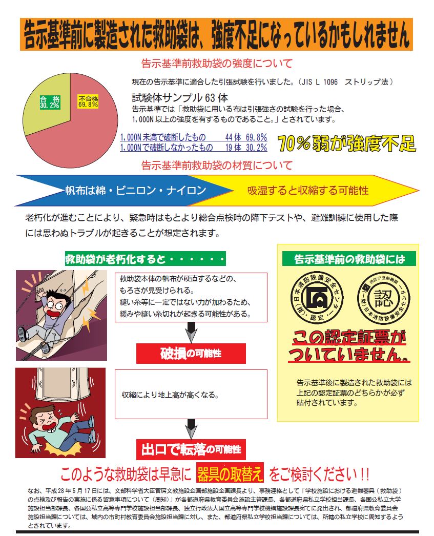 避難器具工業会からの救助袋交換推進のお知らせ | 防災ニュース | 株式会社タケシン防災